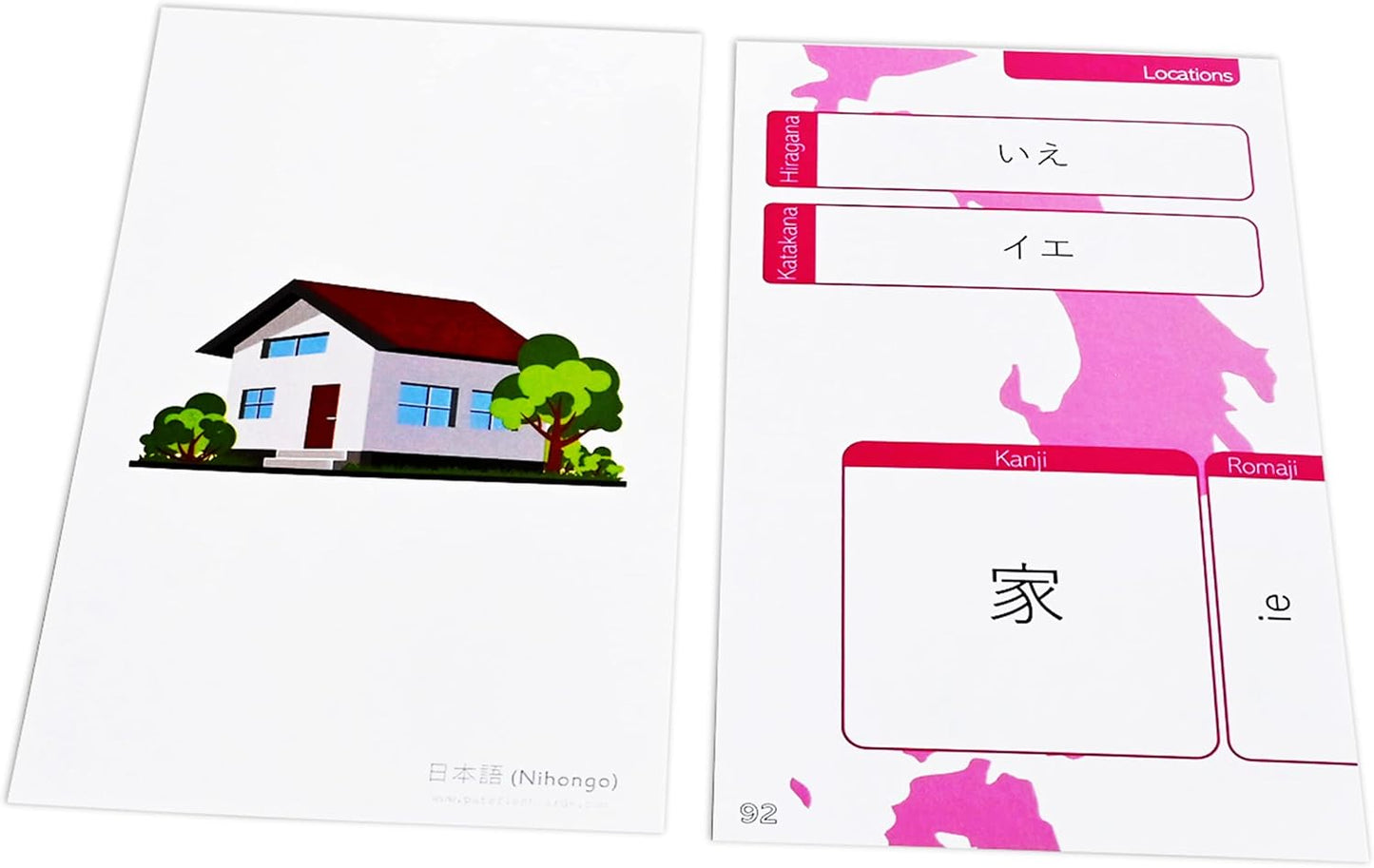 Pat's Flash Cards 192 Japanese Picture Cards
