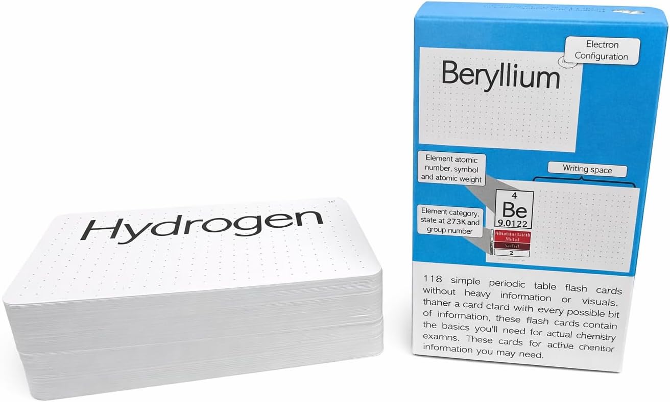 118 Periodic Table of Elements Flash Cards with Bullet Journal Style Background