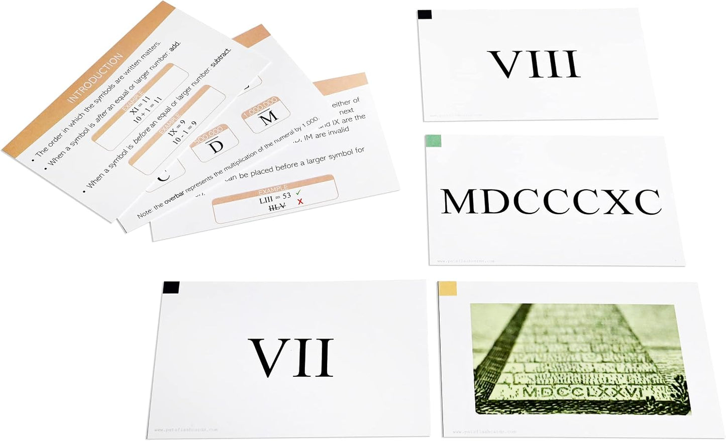 142 Roman Numeral Flash Cards with Explanations, Rules, Equations and Examples Made in The U.S.A