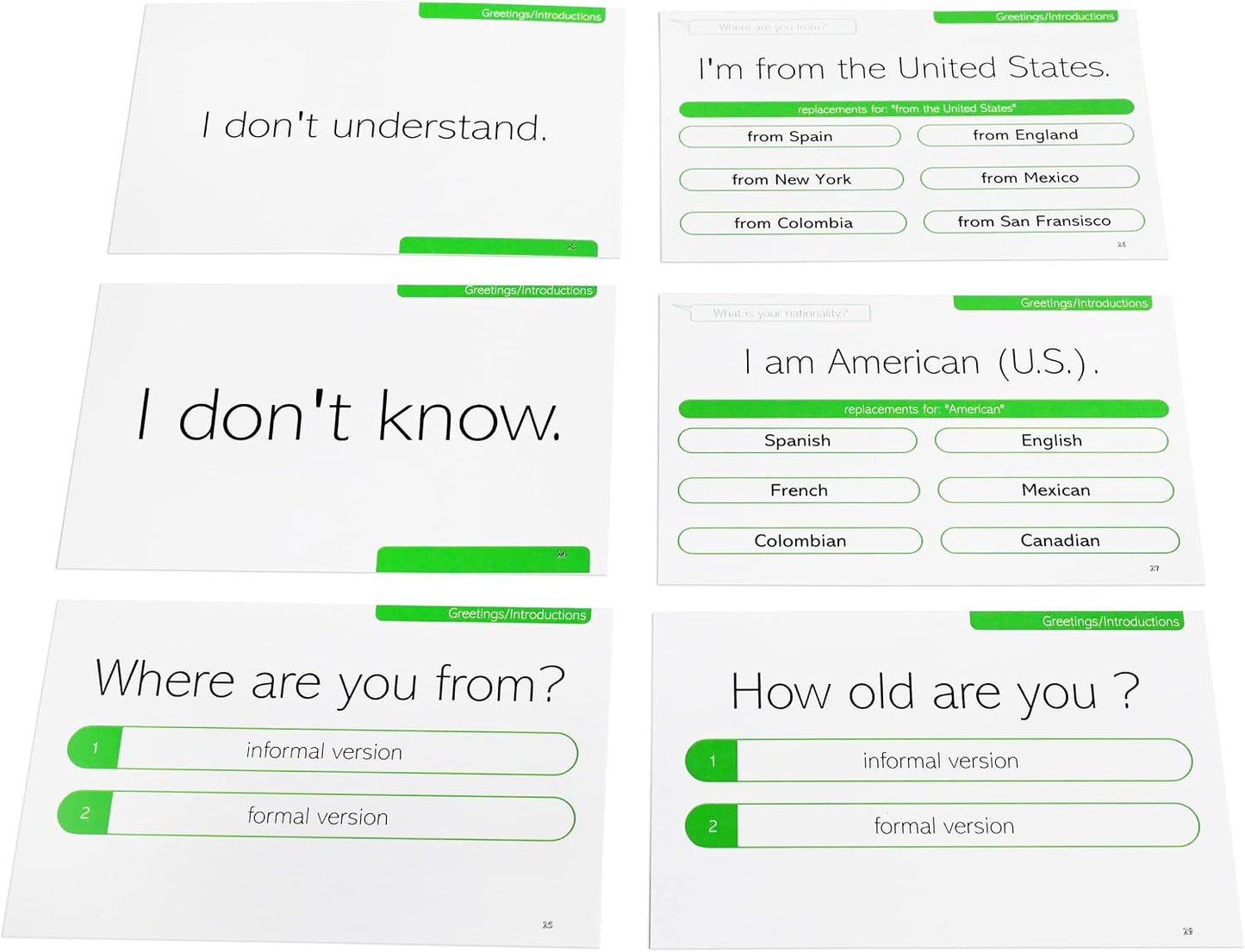 Pat's Flash Cards 50 Spanish Basic Phrases Flash Cards with Conversation Variations