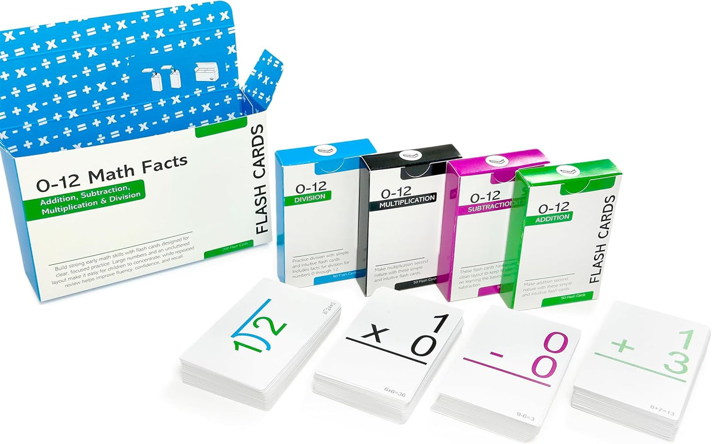Math Facts Flash Cards 0-12 | Addition, Subtraction, Multiplication & Division Learning Set