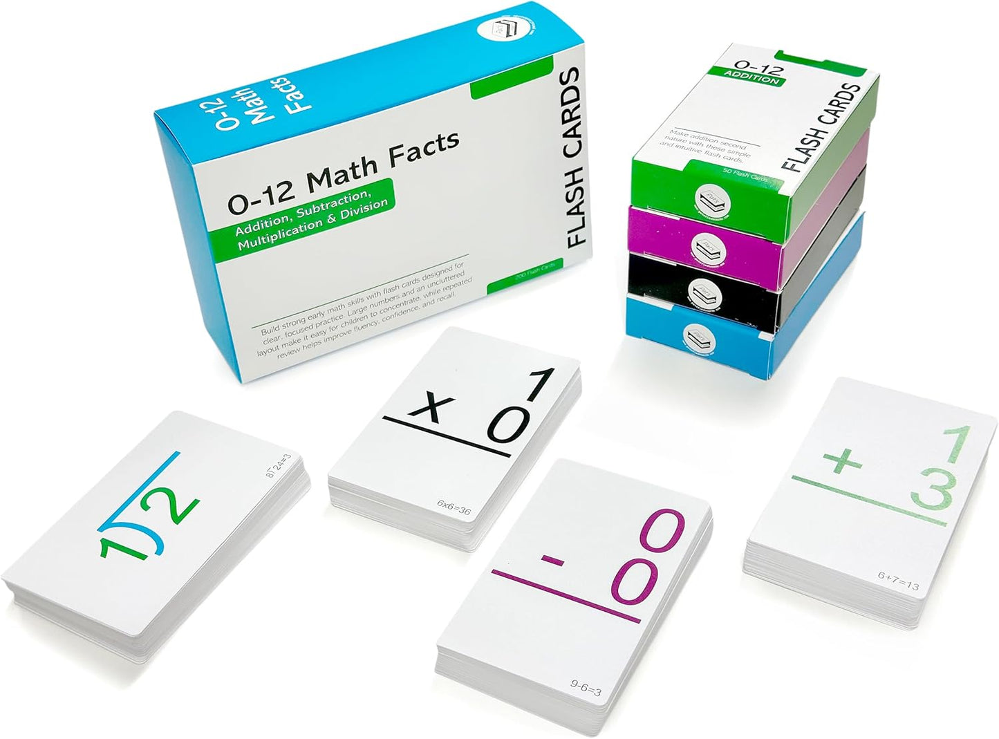 Math Facts Flash Cards 0-12 | Addition, Subtraction, Multiplication & Division Learning Set