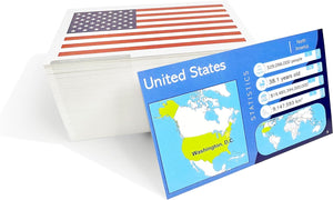 196 Flags of The World Flash Cards
