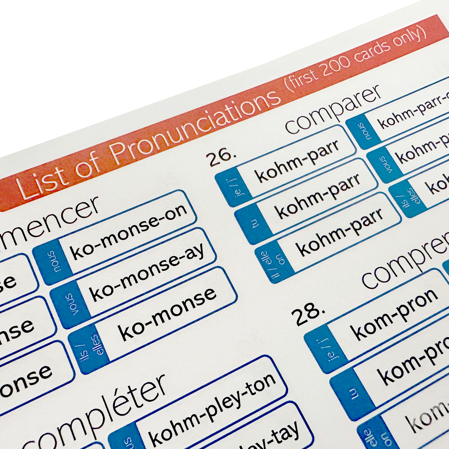 800 French Conjugation Flash Cards - 200 Verbs with Full Examples in Both French and English and 11 Different Tenses