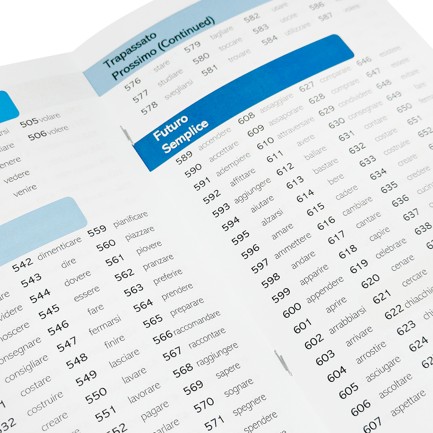 800 Italian Conjugation Flash Cards - 200 Verbs in 6 Tenses