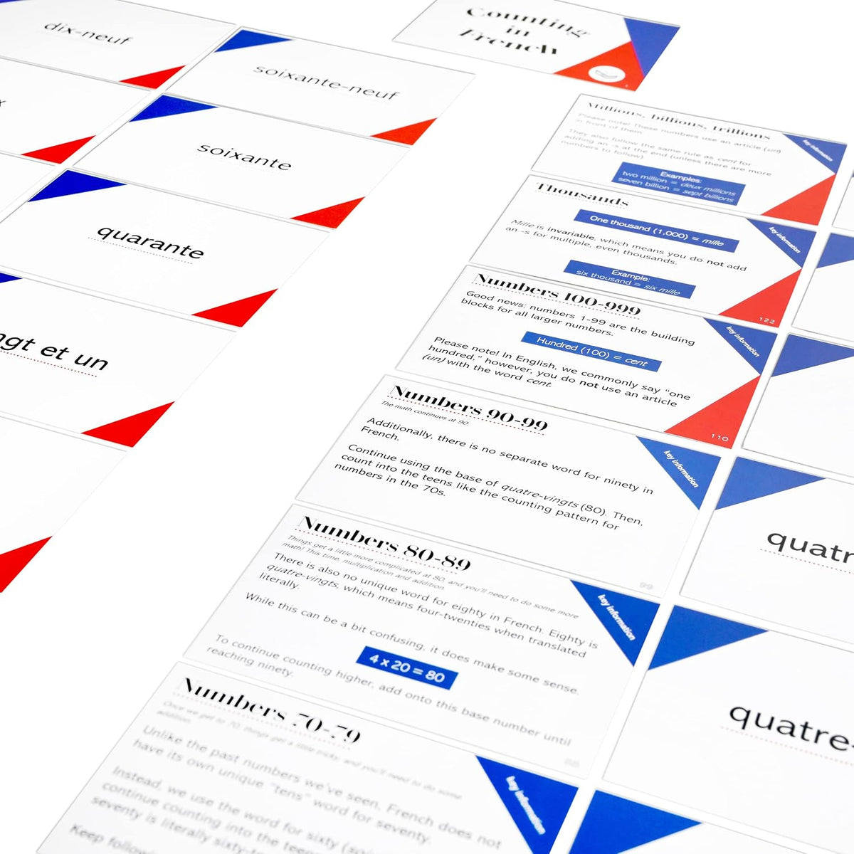 Pat's Flash Cards 160 Counting in French Flash Cards: Comprehensive Coverage of 1-100, Ordinal Numbers, 1000s, Millions