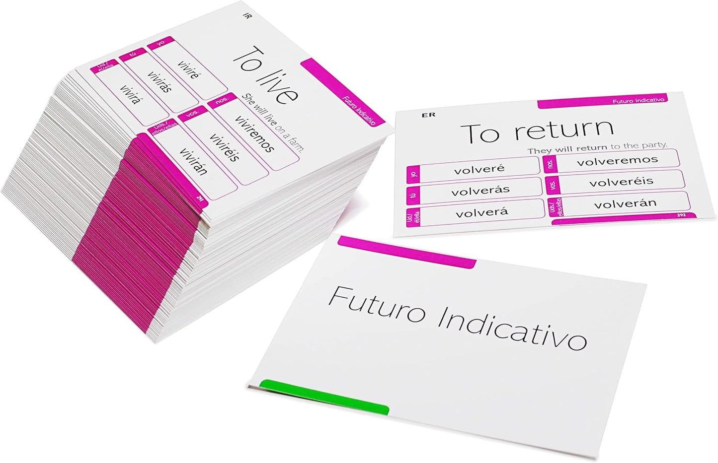 800 Spanish Conjugation Flash Cards - 200 Verbs with Full Examples in Both Spanish and English and 9 Different Tenses