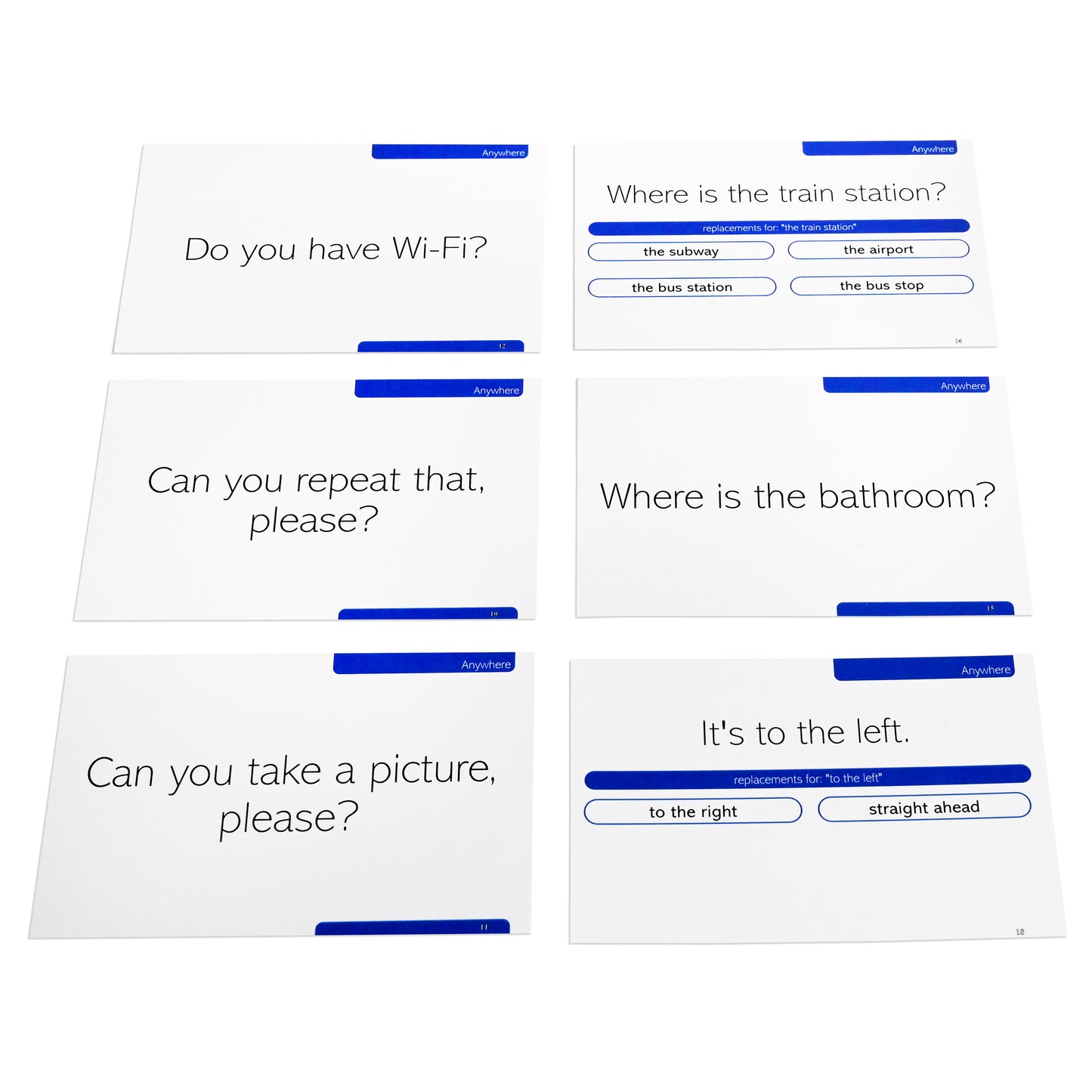 50 French Travel Phrases