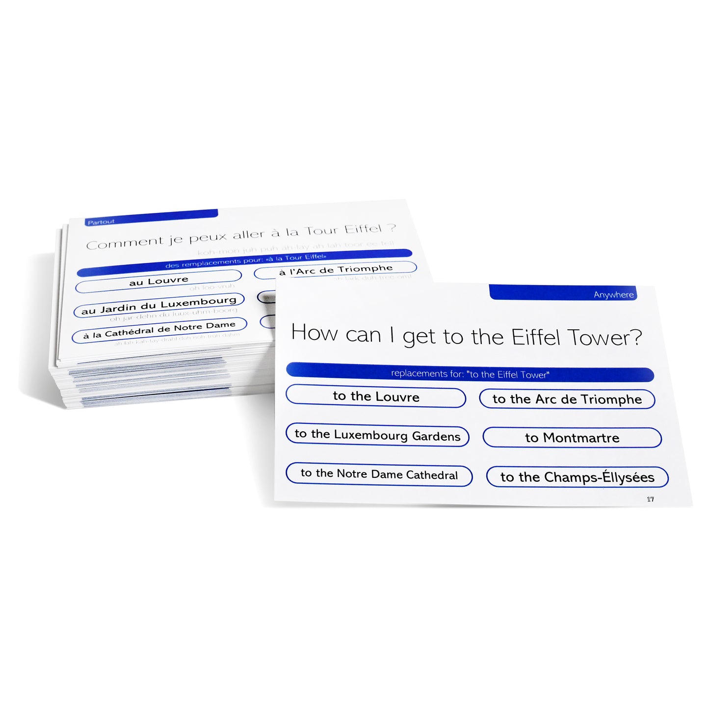 50 French Travel Phrases