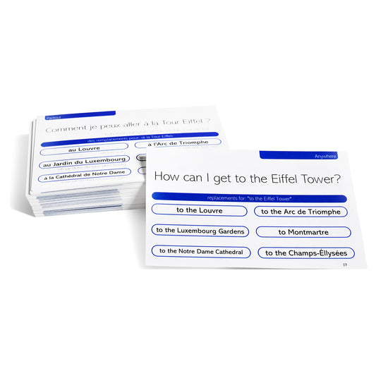 50 French Travel Phrases