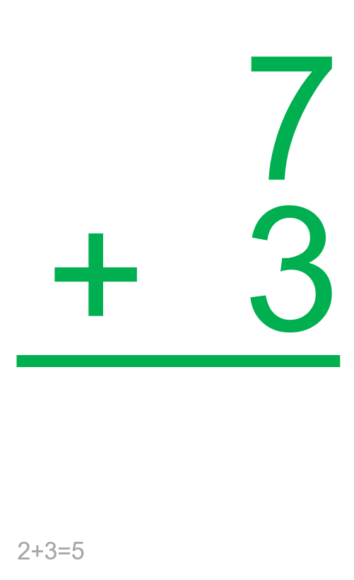 Math Facts Flash Cards 0-12 | Addition, Subtraction, Multiplication & Division Learning Set