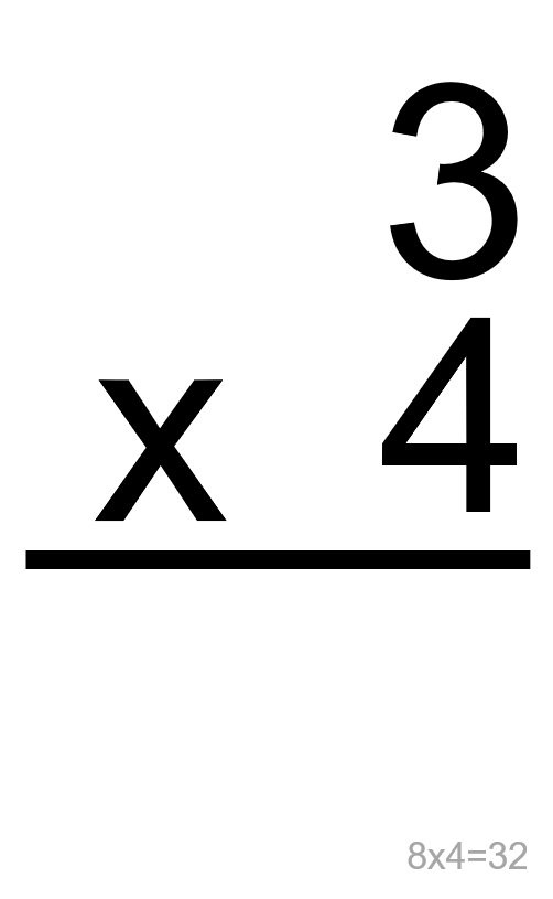 Math Facts Flash Cards 0-12 | Addition, Subtraction, Multiplication & Division Learning Set