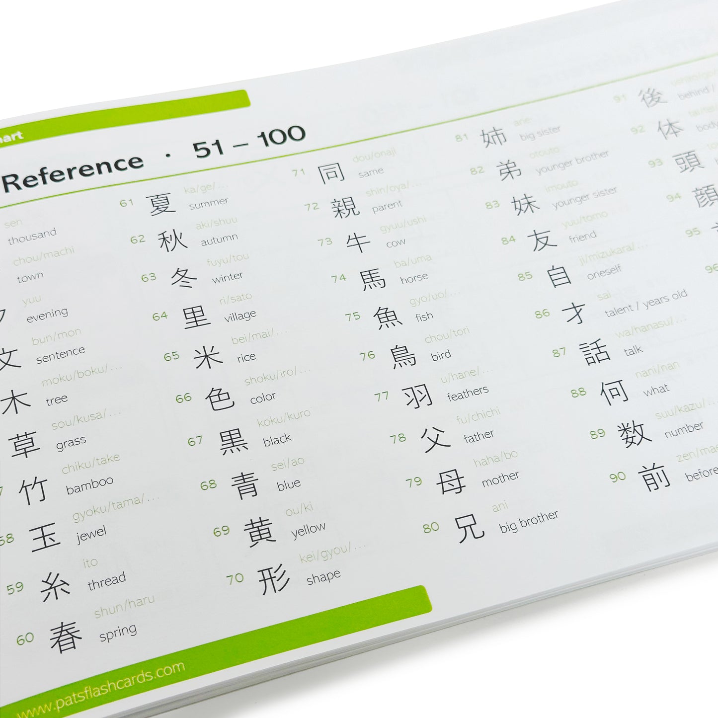 Pat's Flash Cards Japanese Kanji Stroke Order System 150 Flash Cards & Workbook