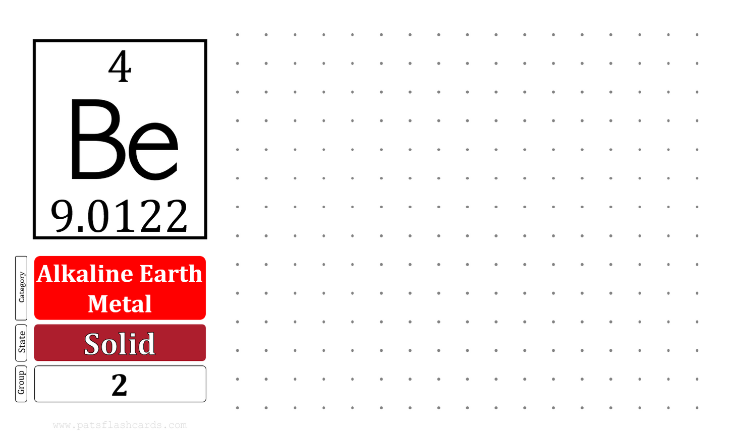 17 Sep 2025 Custom Order of Periodic Table Flash Cards