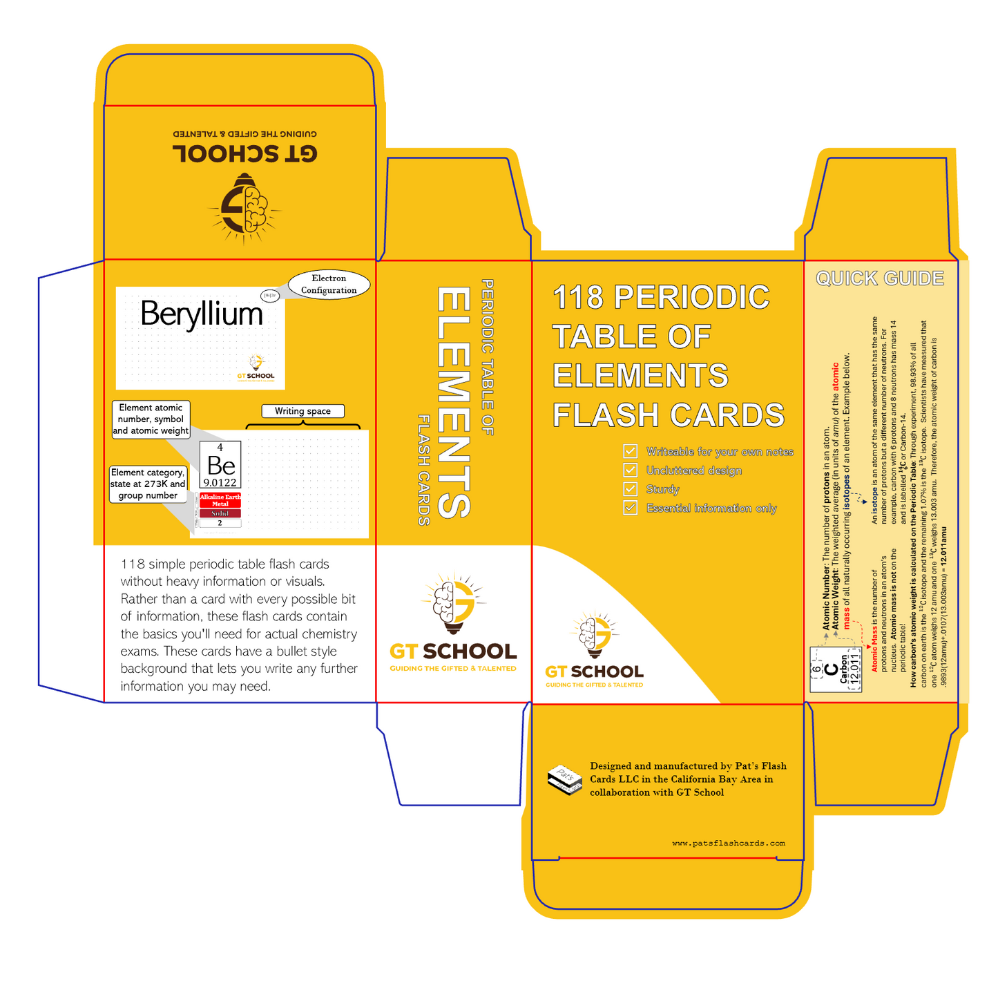 17 Sep 2025 Custom Order of Periodic Table Flash Cards