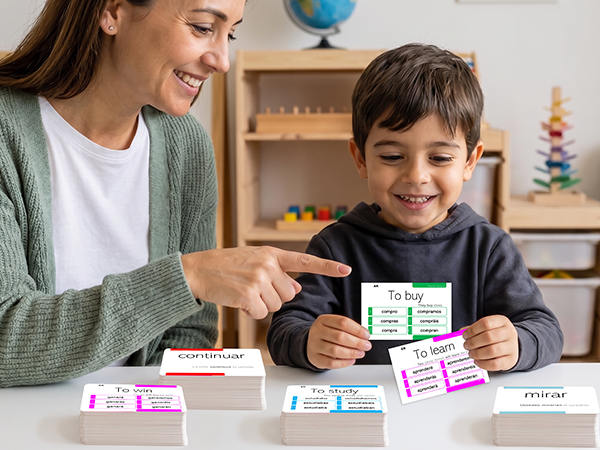 800 Spanish Conjugation Flash Cards - 200 Verbs with Full Examples in Both Spanish and English and 9 Different Tenses