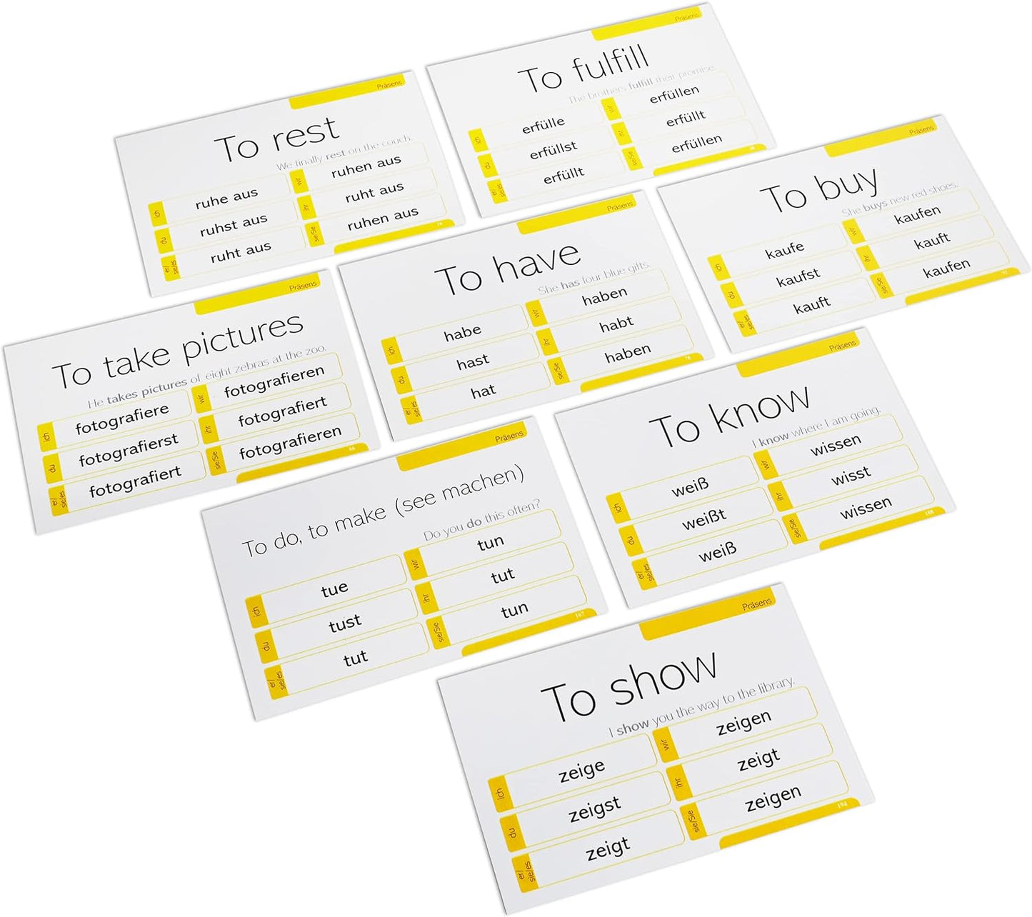 German flashcards showing present tense conjugation examples with English translations for visual language learning.