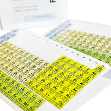 3.5x5.75 Periodic Tables Classroom 30-Pack