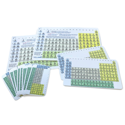 12 Wallet Size Periodic Table of Elements Pocket Chemistry Cards