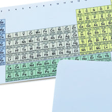 12 Wallet Size Periodic Table of Elements Pocket Chemistry Cards