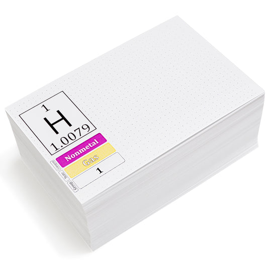 118 Periodic Table of Elements Flash Cards with Bullet Journal Style Background