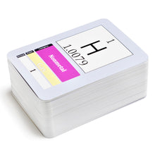 118 Colorful Periodic Table of Elements Flash Cards