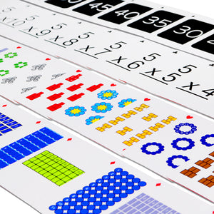 Multiply 'Em Multiplication Game Playing Cards - A Direct Replacement for Actual Playing Cards