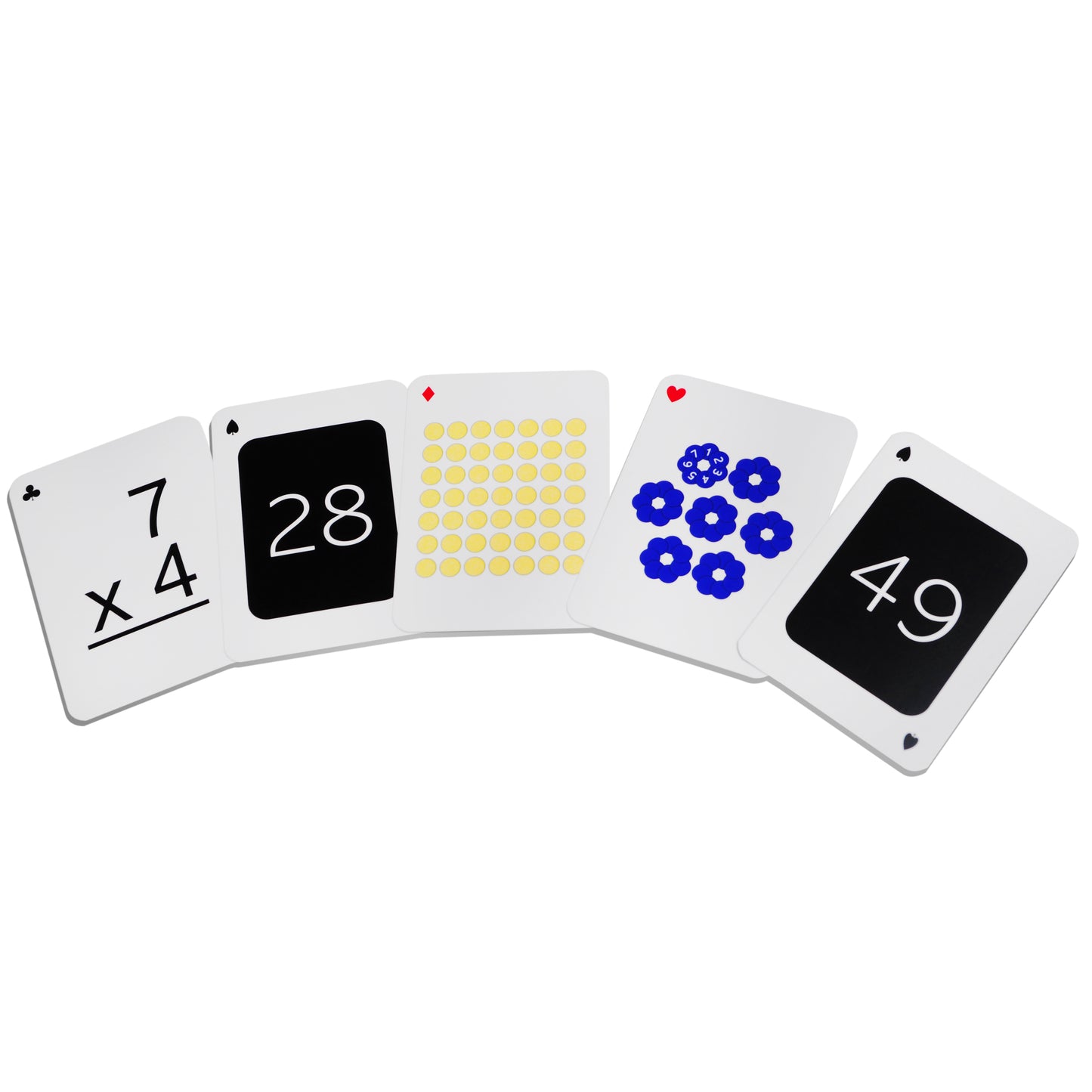 Multiply 'Em Multiplication Game Playing Cards - A Direct Replacement for Actual Playing Cards