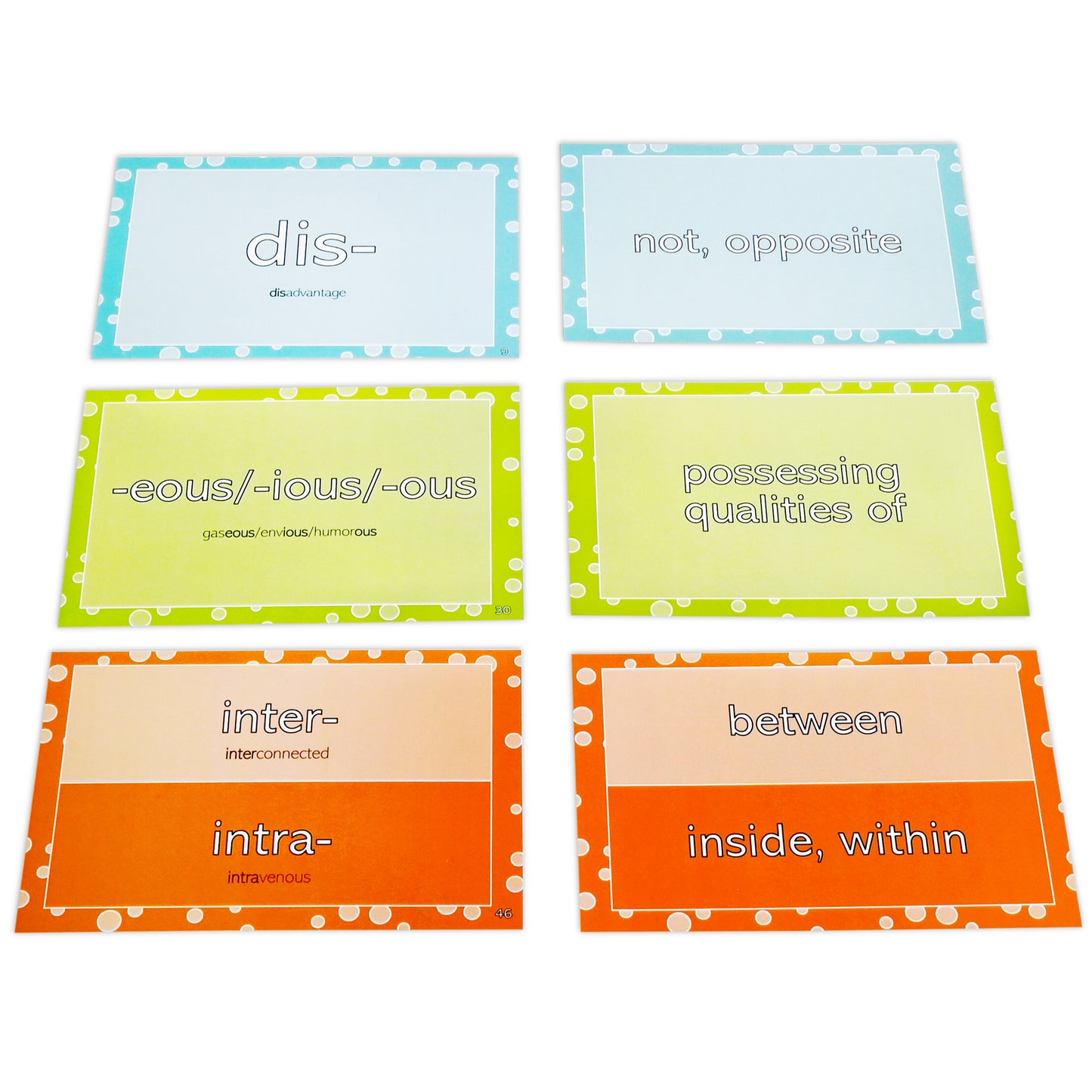 Prefix and Postfix Flash Cards