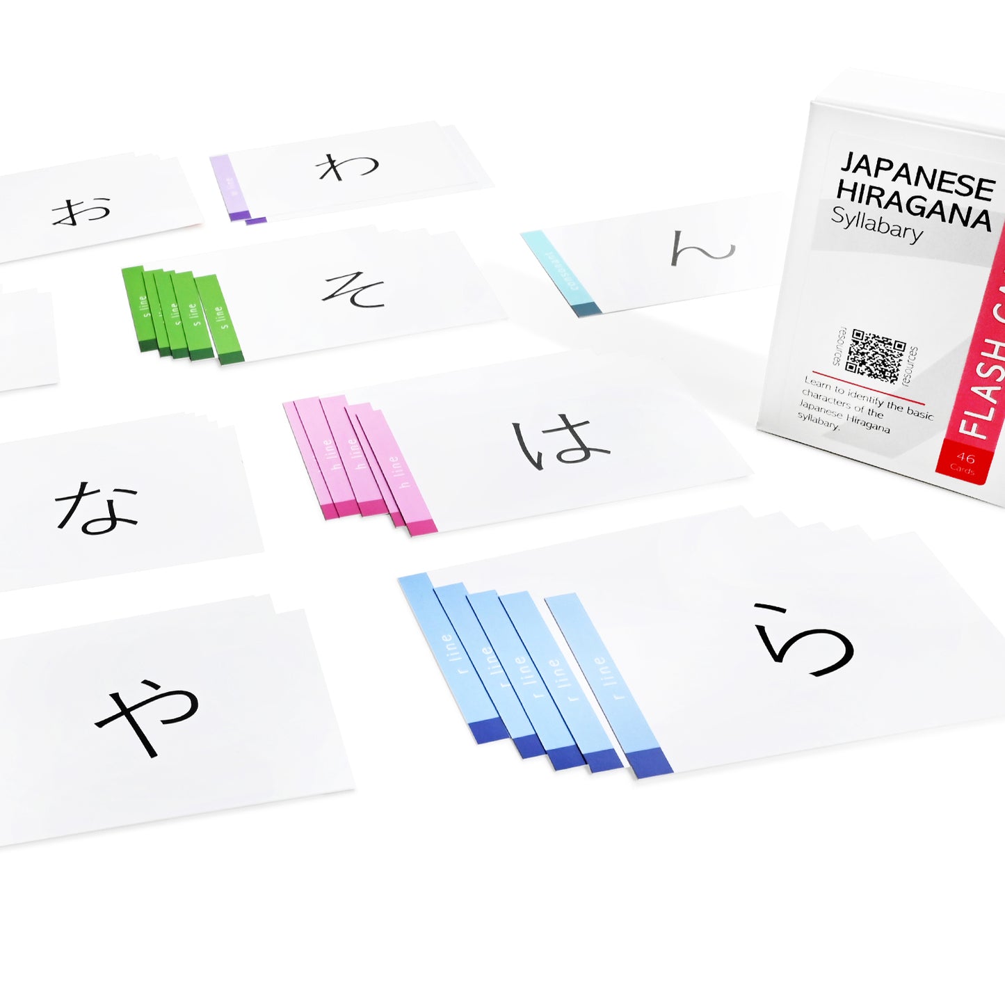 Japanese Hiragana Syllabary (Alphabet) Cards