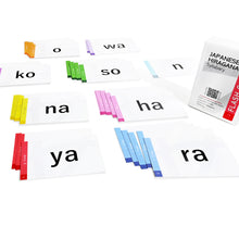 Japanese Hiragana Syllabary (Alphabet) Cards