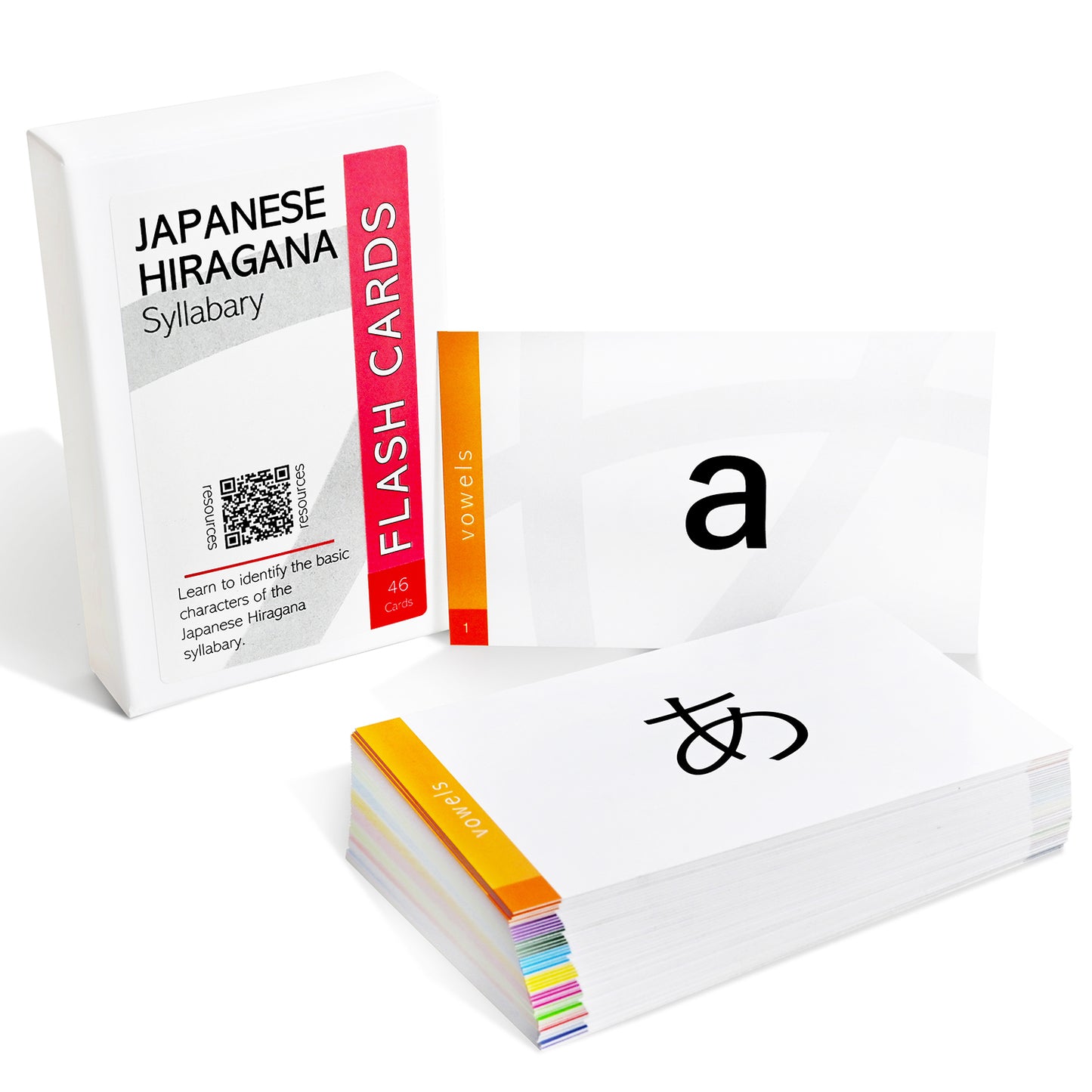 Japanese Hiragana Syllabary (Alphabet) Cards