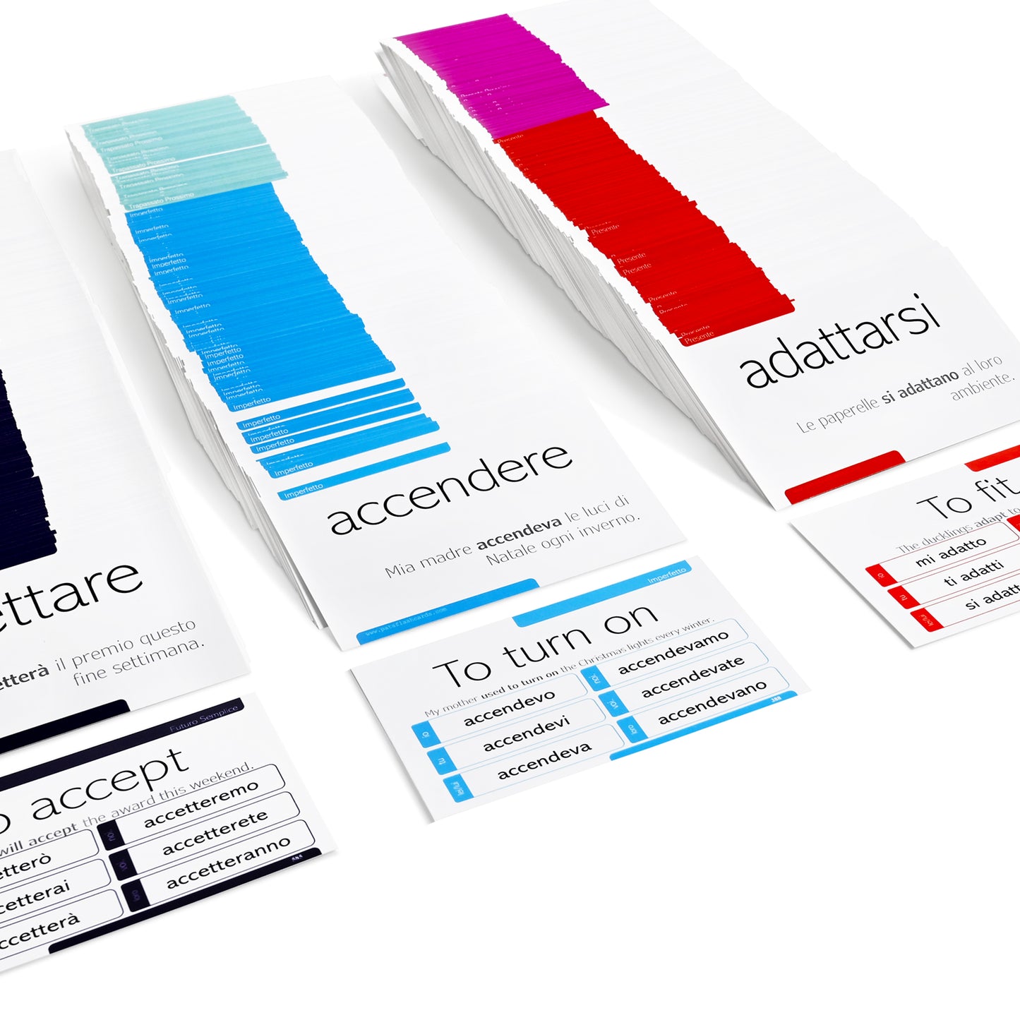 800 Italian Conjugation Flash Cards - 200 Verbs in 6 Tenses